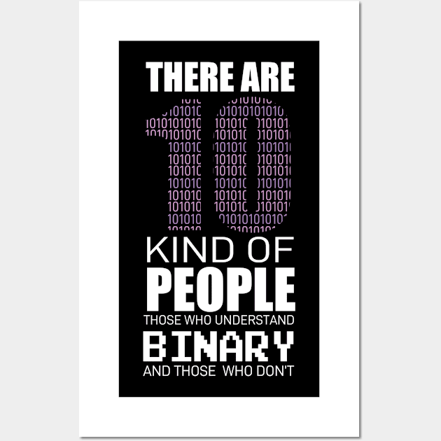 Understand Binary Coding Developer Programmer Wall Art by CrissWild